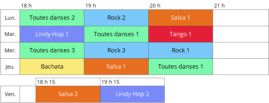 planning des cours de l'école de danse