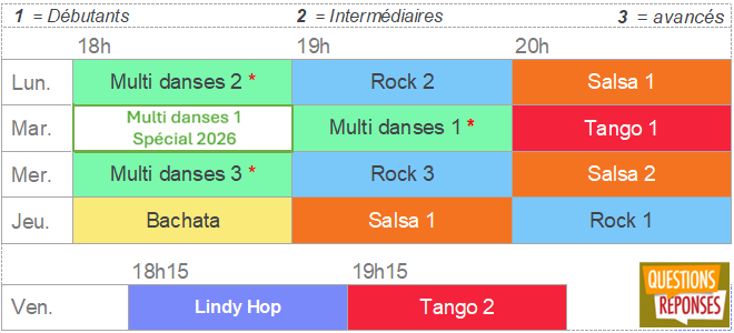 planning des cours de l'école de danse