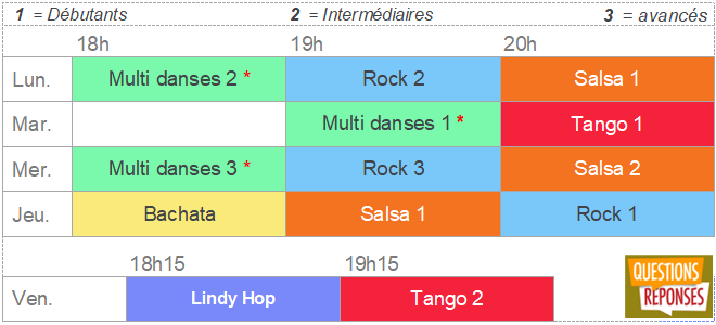 planning des cours de l'école de danse